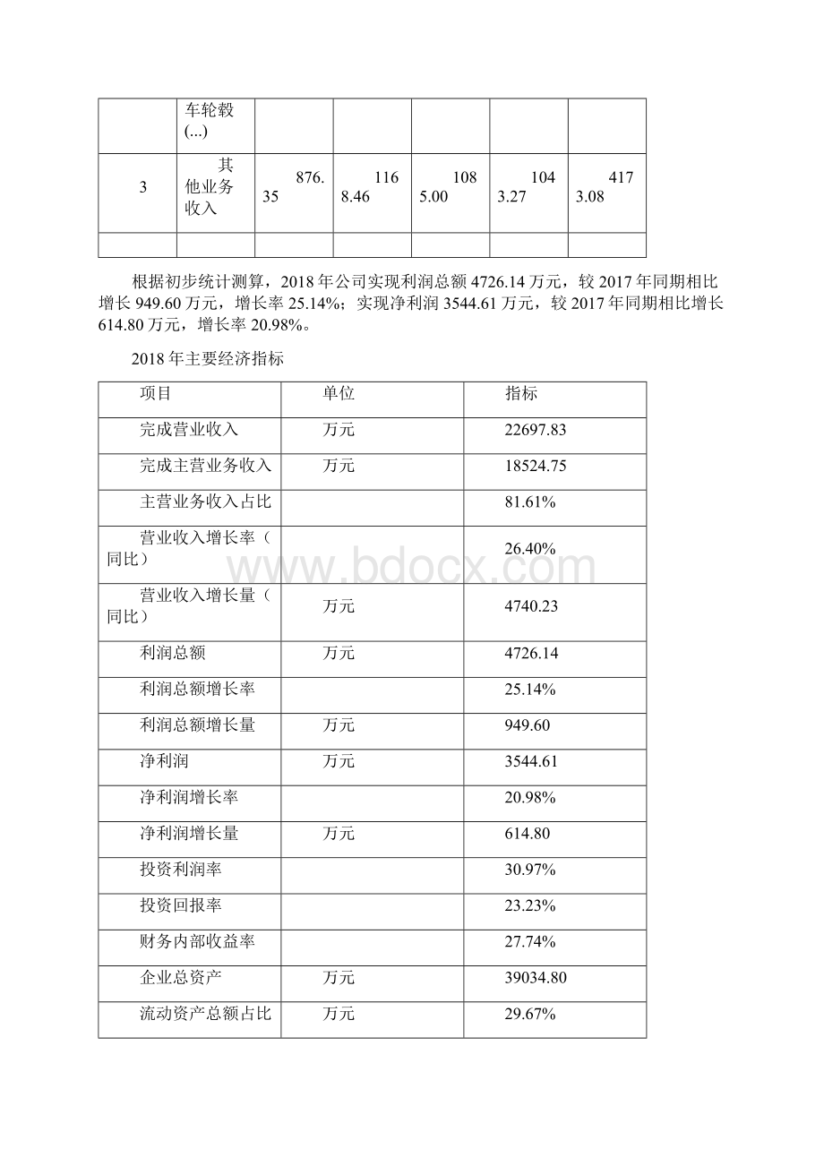 镁合金汽车轮毂投资项目预算报告.docx_第3页