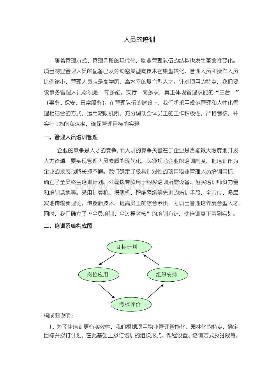 人员的培训.docx_第1页