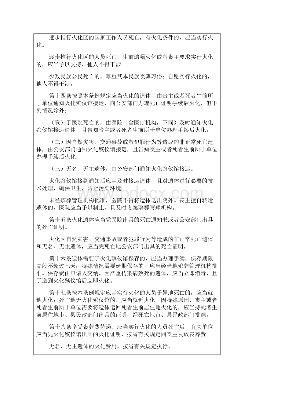 管理制度浙江省殡葬管理条例Word文件下载.docx_第3页