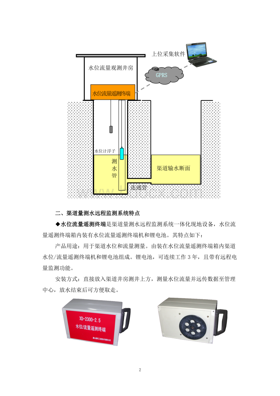 灌区渠道量测水远程监测系统_精品文档.doc_第2页