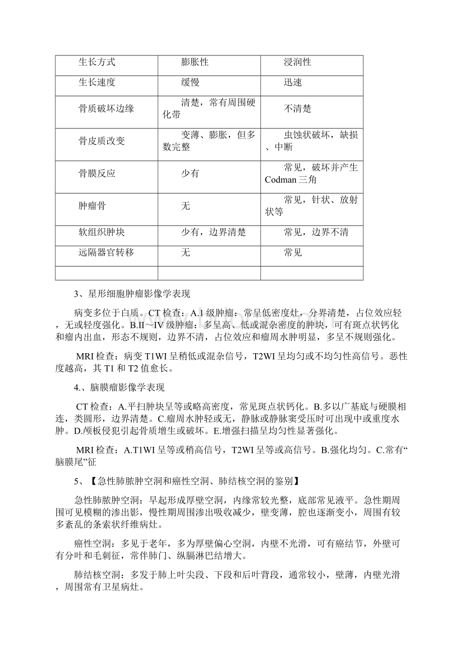 影像 名词解释 问答题.docx_第3页