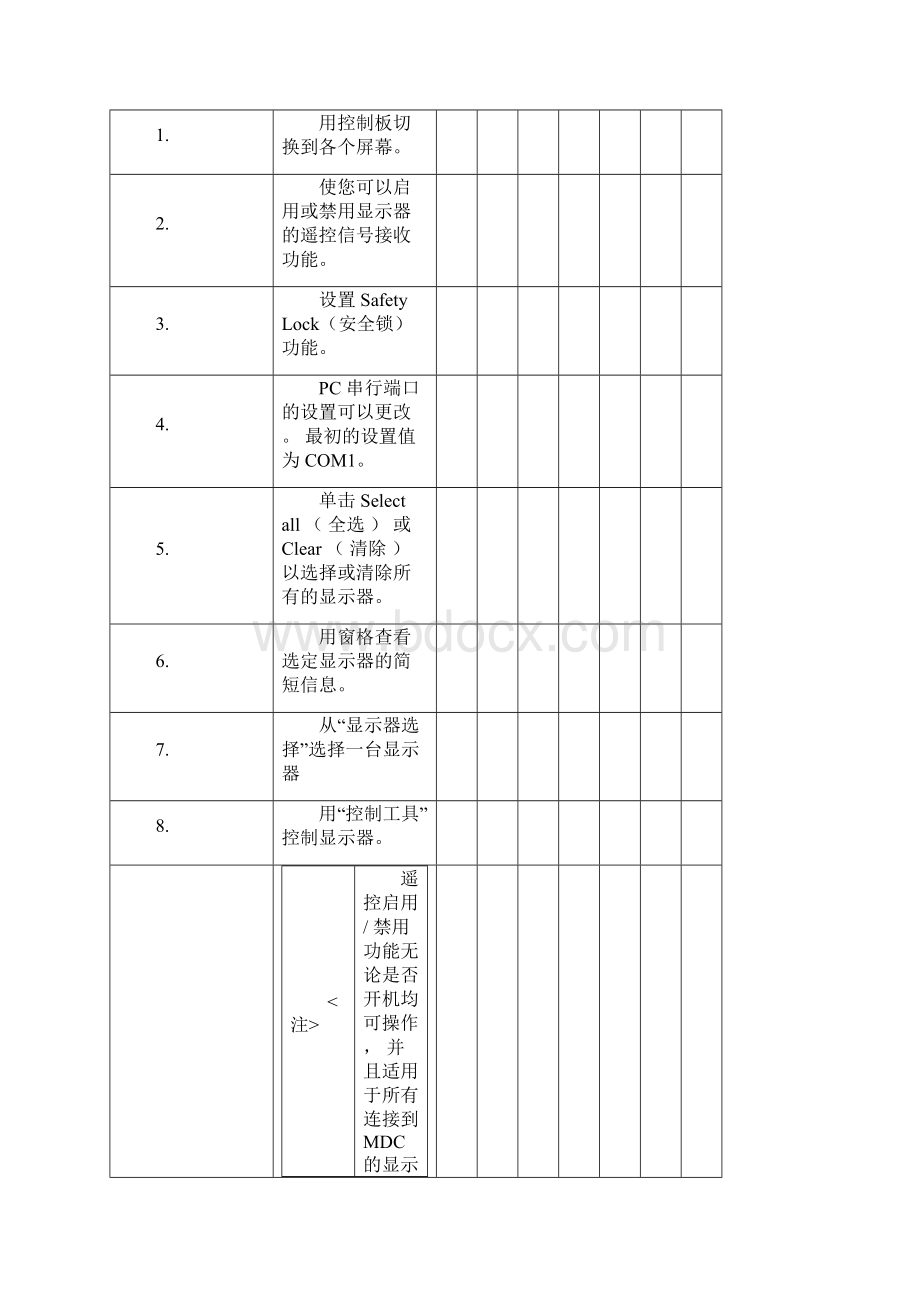 三星多屏控制软件MDC使用说明书.docx_第2页