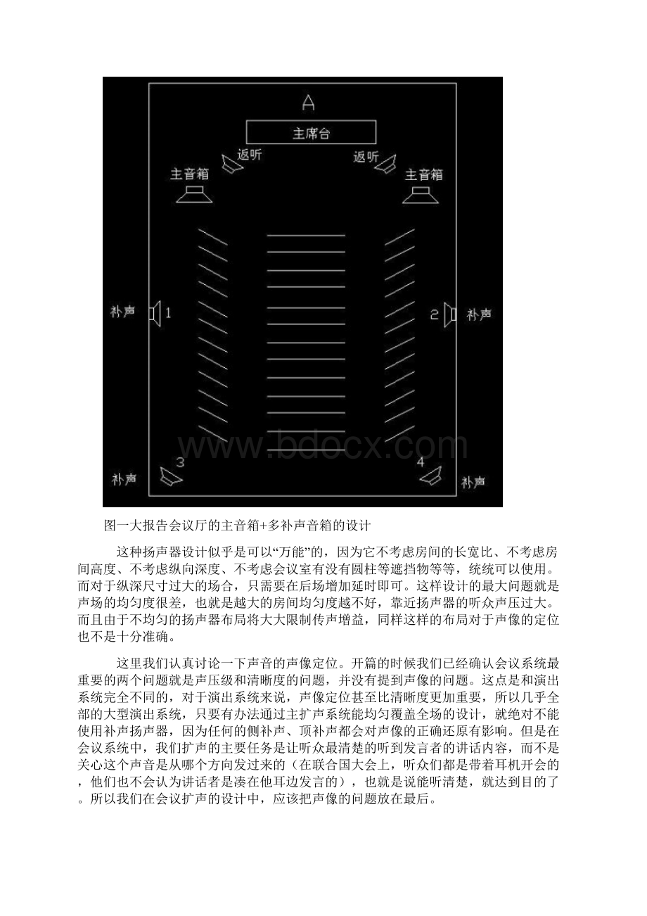 会议室方案及图示及扩声系统的吸顶扬声器设计资料.docx_第2页