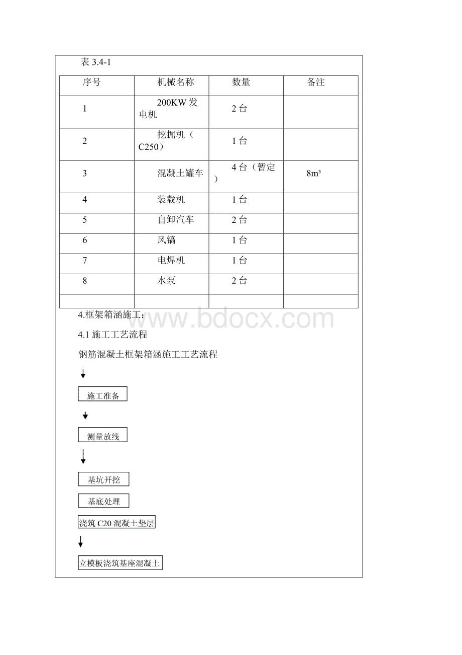 1097+986涵洞三级技术交底.docx_第3页