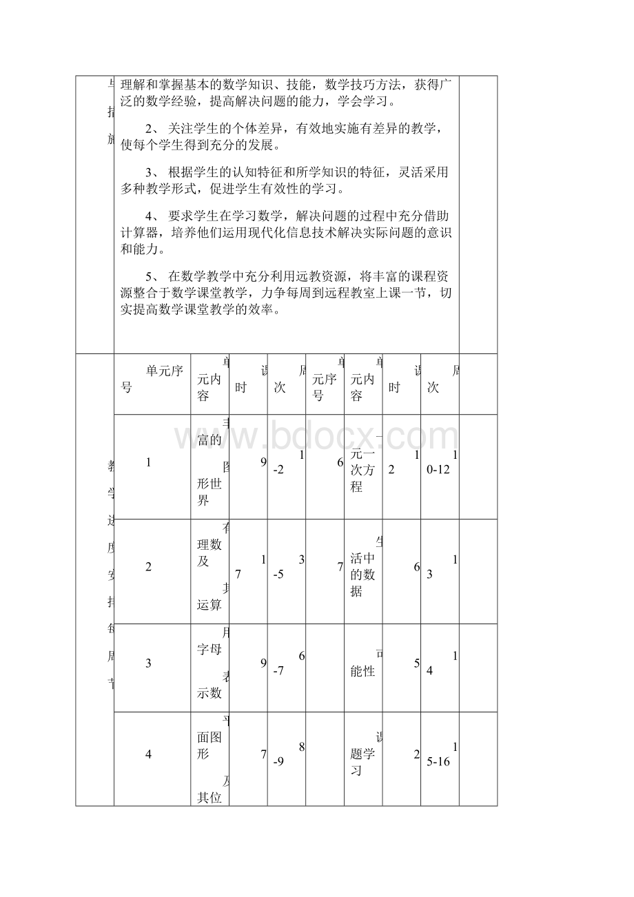 人教版七上数学表格式全套教案Word文件下载.docx_第2页