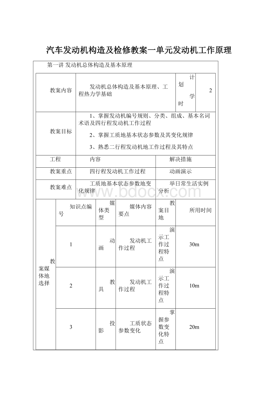 汽车发动机构造及检修教案一单元发动机工作原理Word文档下载推荐.docx