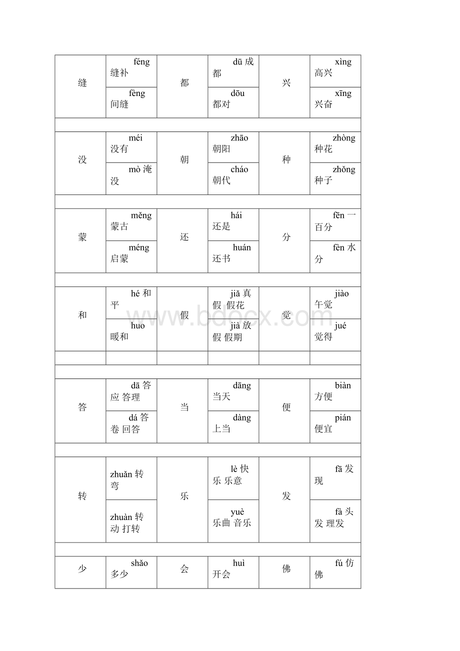 二下复习资料整理Word下载.docx_第3页