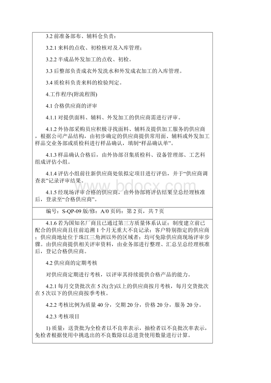 服装企业采购控制程序文件Word格式文档下载.docx_第2页