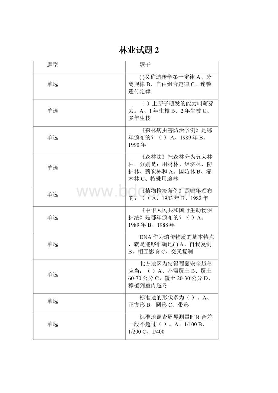 林业试题2.docx_第1页