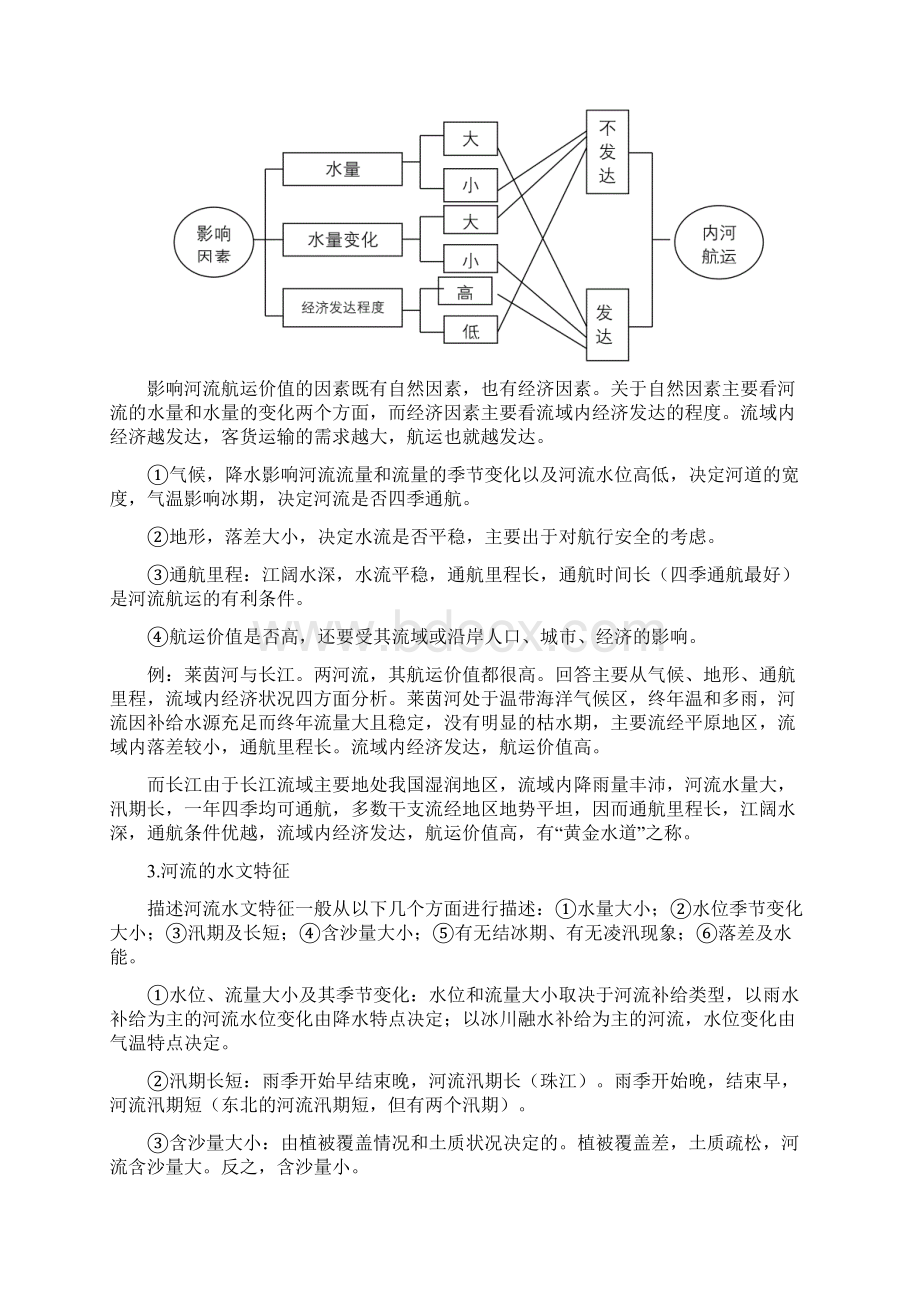 河流综合治理与开发教案.docx_第2页