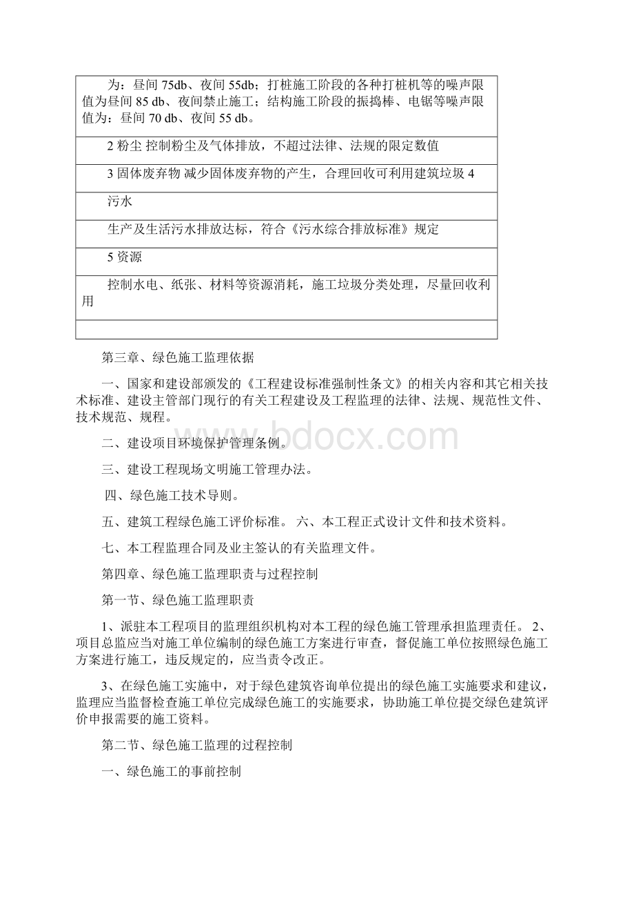 江苏绿色建筑监理细则Word下载.docx_第3页