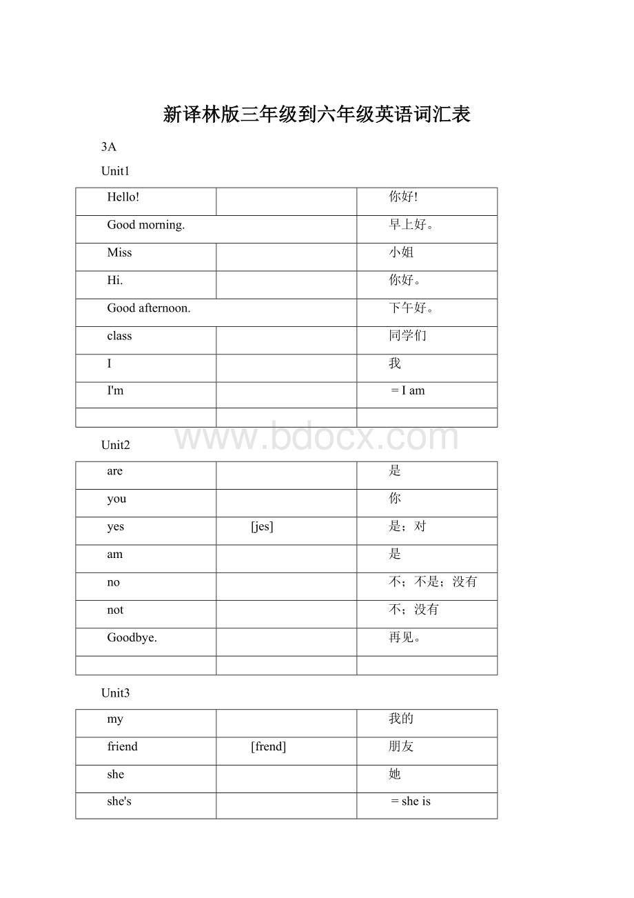 新译林版三年级到六年级英语词汇表Word格式文档下载.docx_第1页