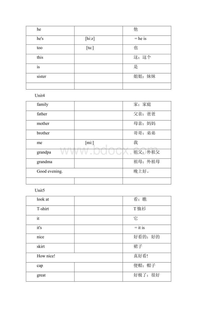 新译林版三年级到六年级英语词汇表Word格式文档下载.docx_第2页