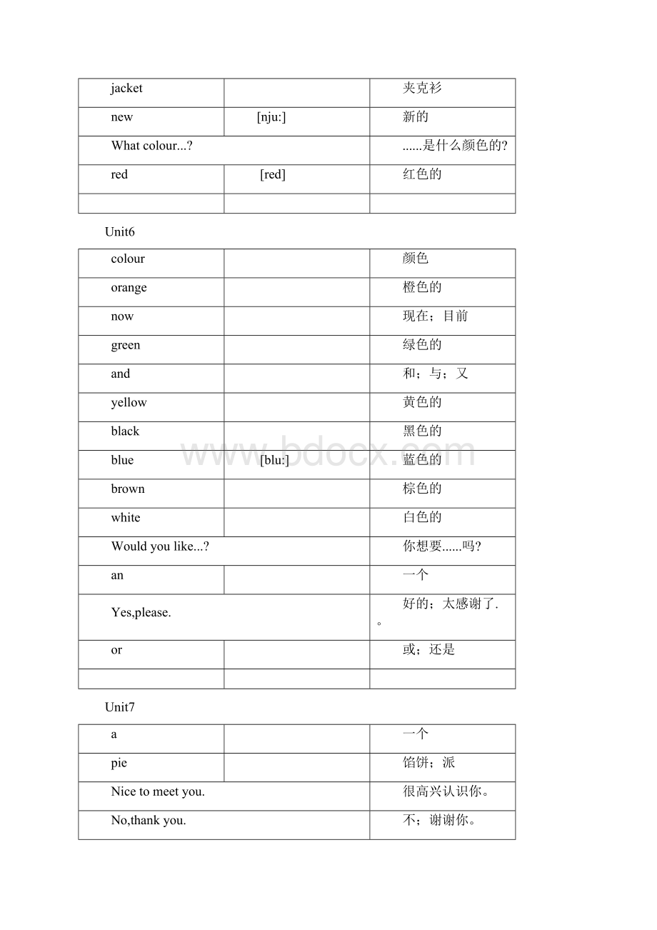 新译林版三年级到六年级英语词汇表Word格式文档下载.docx_第3页