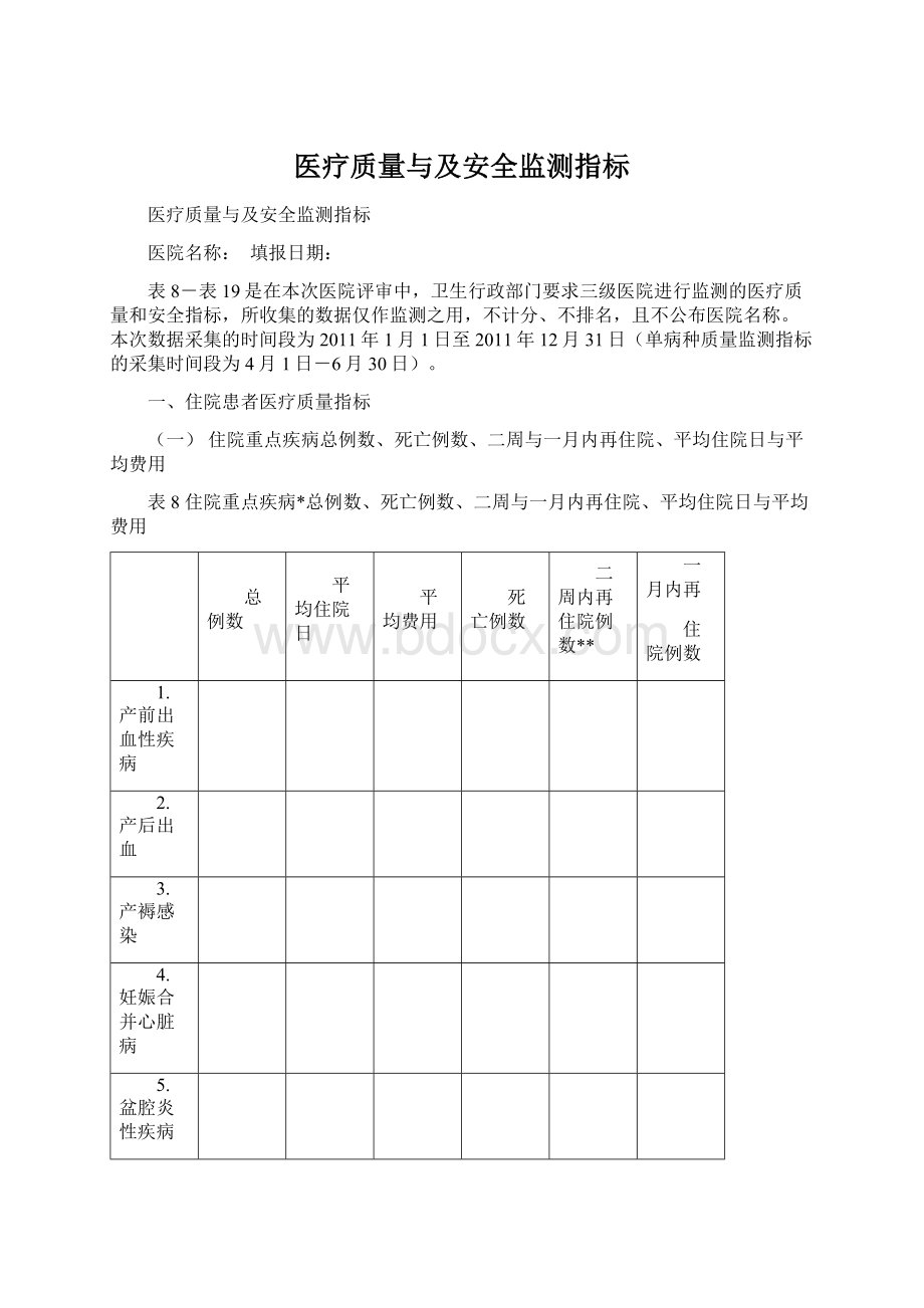 医疗质量与及安全监测指标.docx