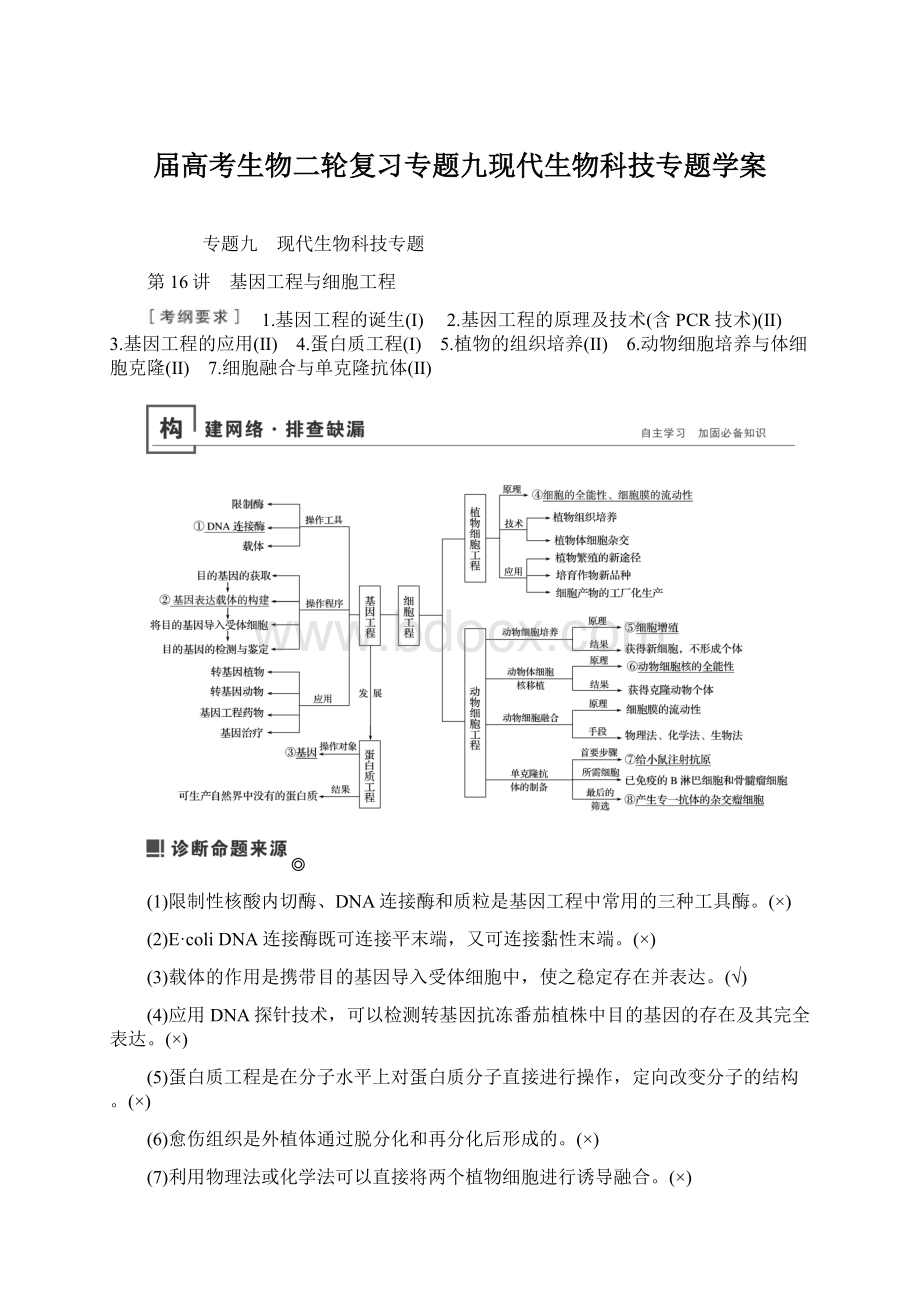 届高考生物二轮复习专题九现代生物科技专题学案Word下载.docx