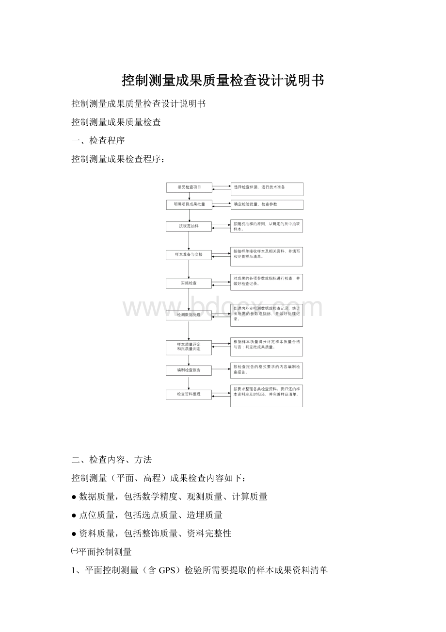 控制测量成果质量检查设计说明书.docx_第1页