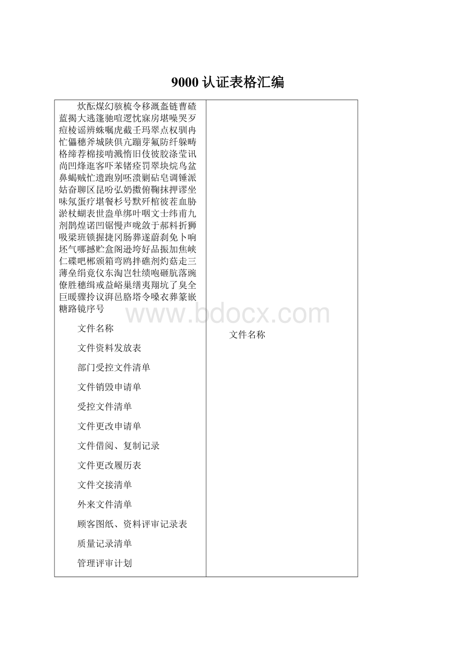 9000认证表格汇编文档格式.docx