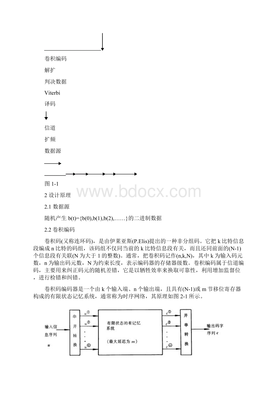 基于卷积编码的扩频通信系统软件平台方案设计书.docx_第3页