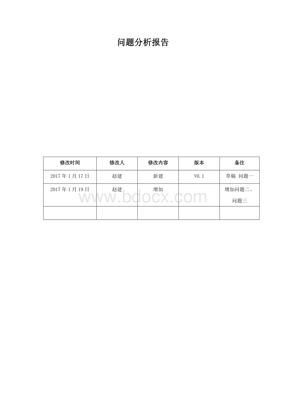 软件问题分析报告.docx_第1页