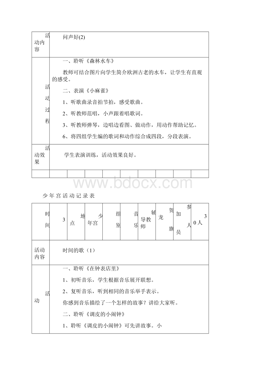 乡村少年宫活动记录.docx_第2页