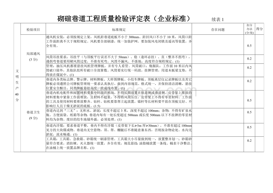 企业砌碹巷道_精品文档.doc_第2页