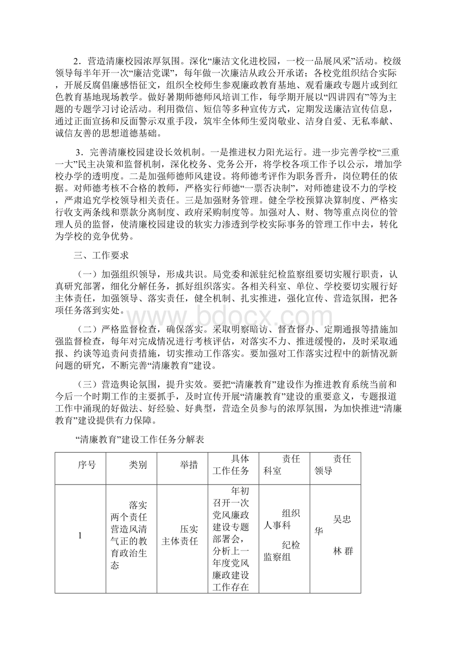 清廉教育建设工作实施方案.docx_第3页