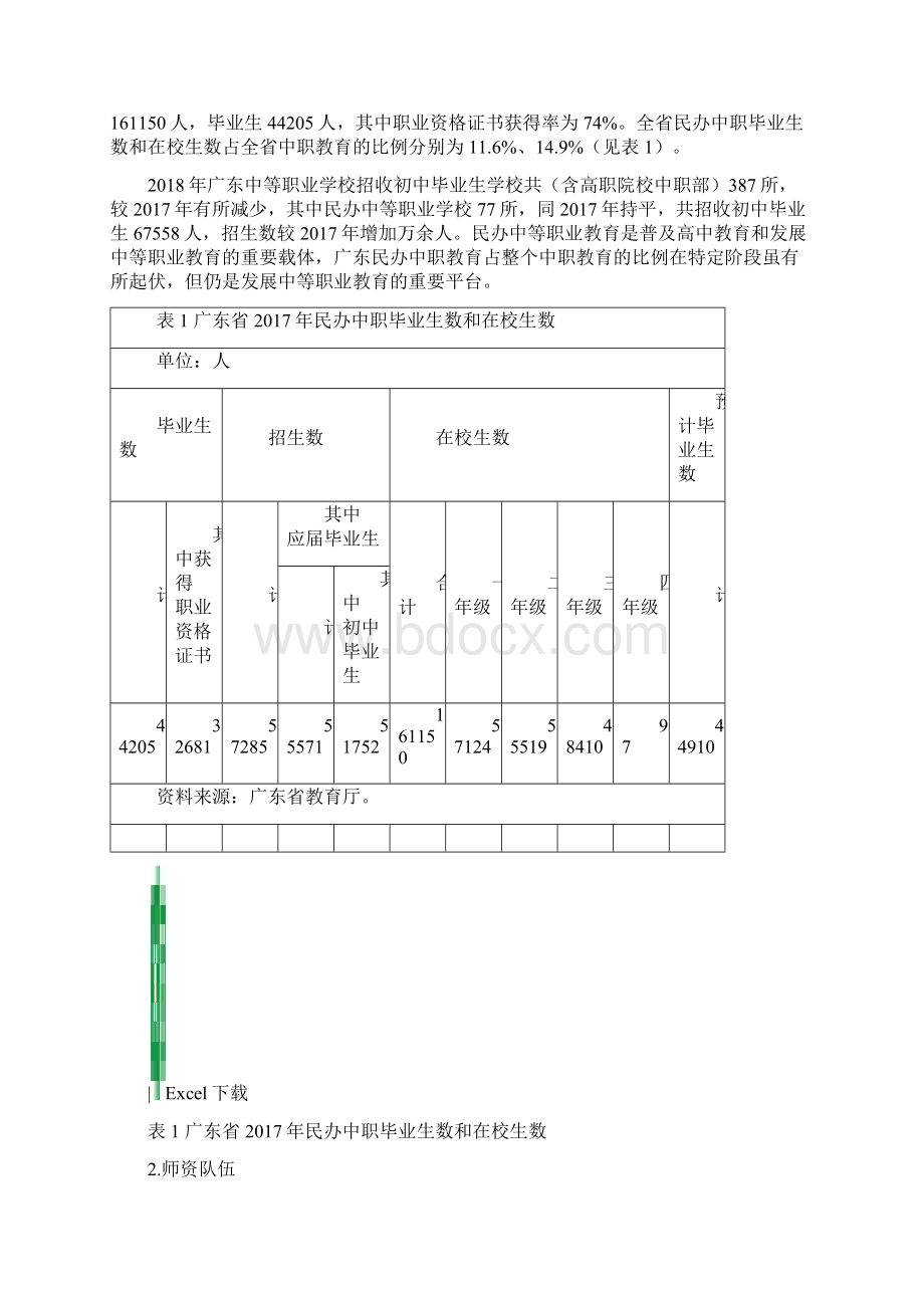 民办中等职业教育的发展与广东的供给侧结构性改革Word文件下载.docx_第3页