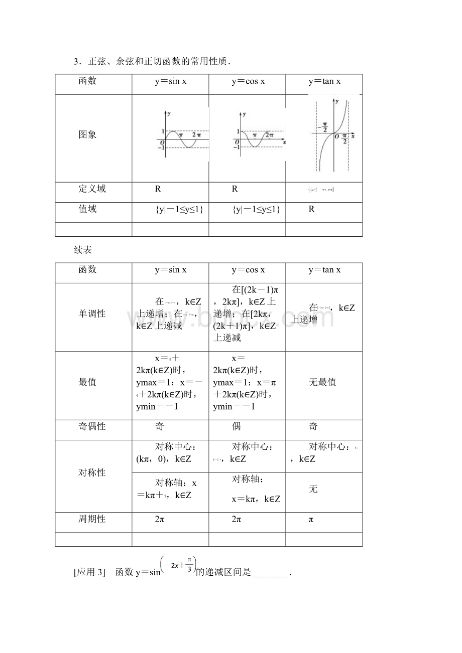 高考数学文科二轮复习 教师用书第3部分 考前增分策略 专题1 考前教材重温 Word版含答案.docx_第2页