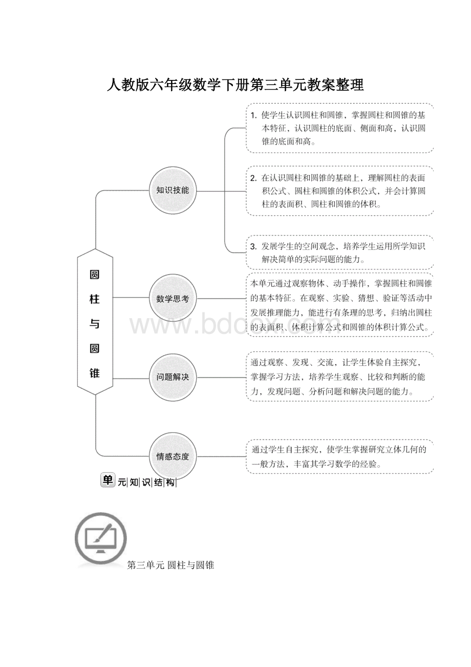 人教版六年级数学下册第三单元教案整理.docx