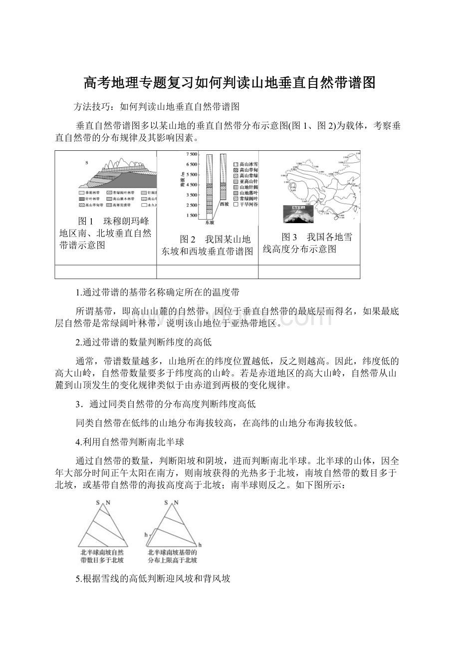 高考地理专题复习如何判读山地垂直自然带谱图文档格式.docx_第1页