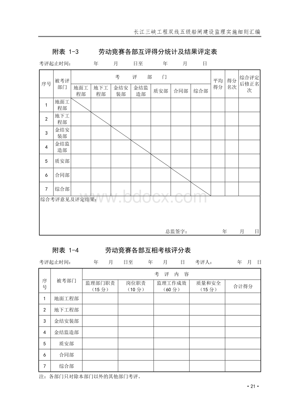 监理工作及监理人员考核细则.doc_第3页