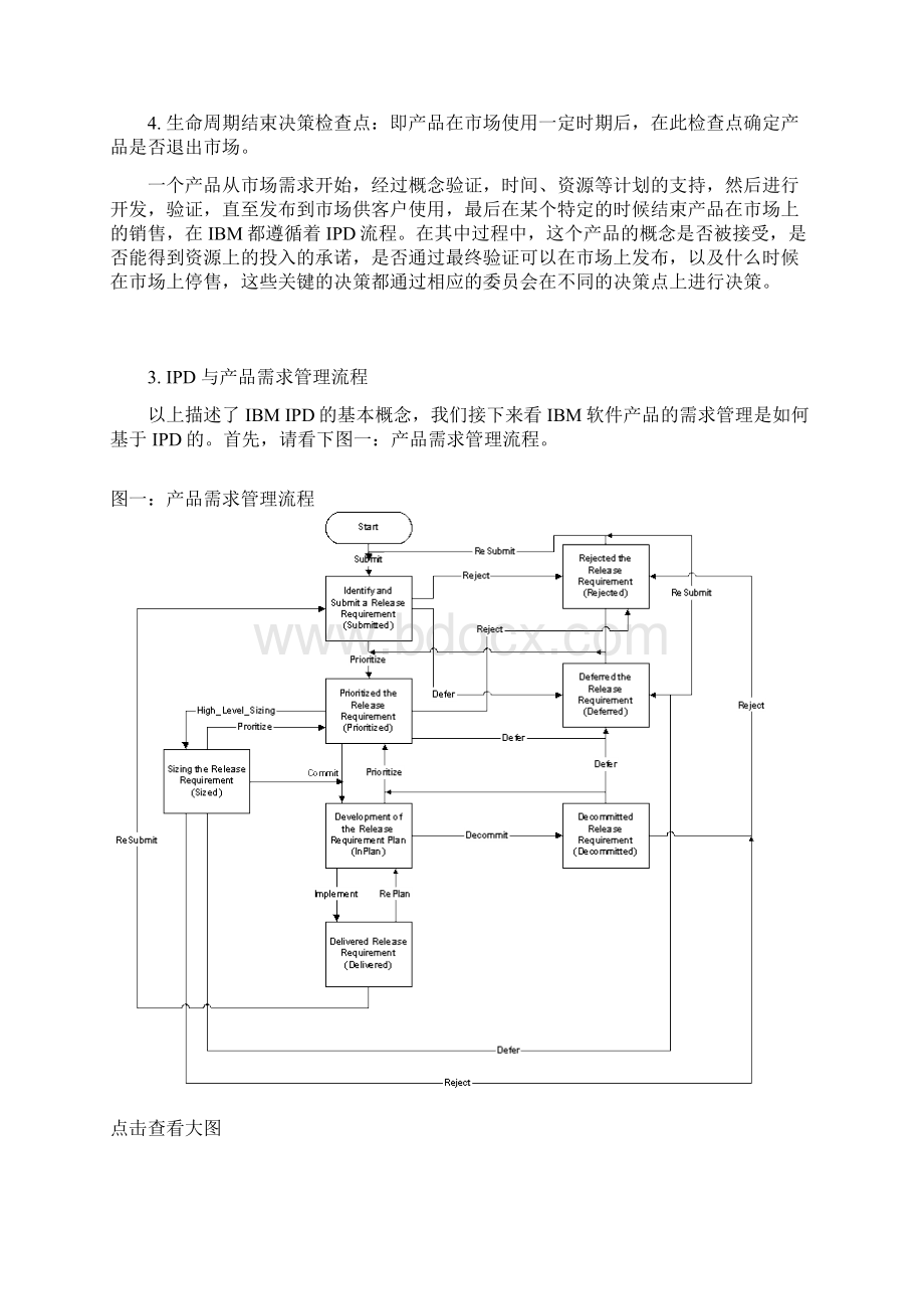 IBM软件产品需求管理流程Word下载.docx_第2页