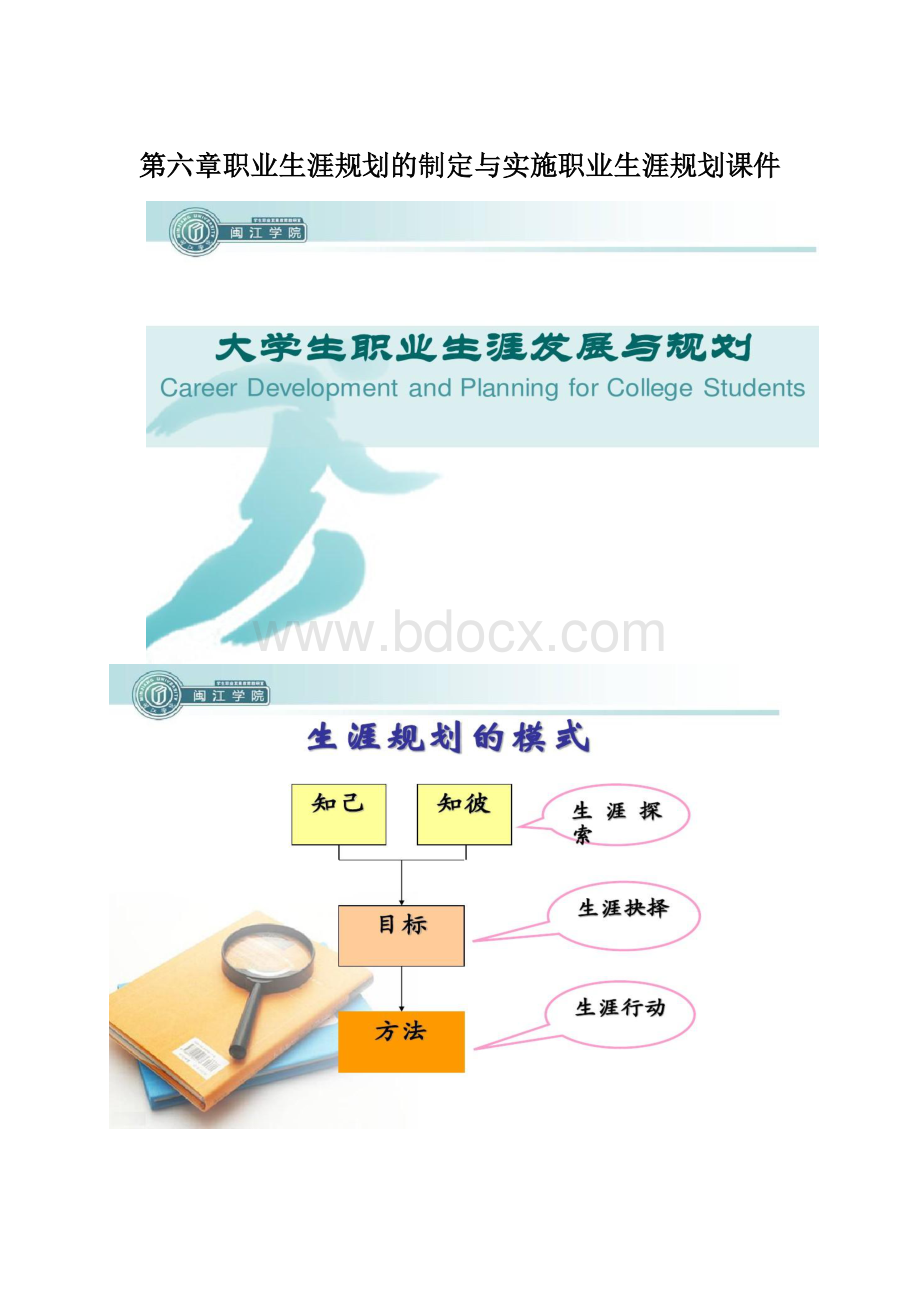 第六章职业生涯规划的制定与实施职业生涯规划课件Word文件下载.docx_第1页