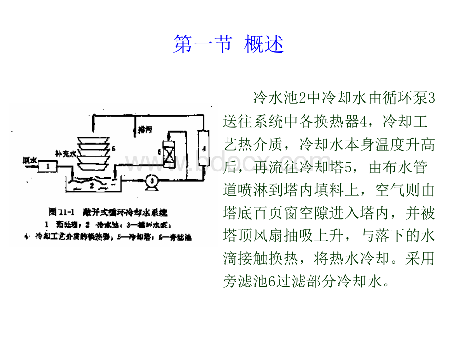 污水处理课件-循环冷却水_精品文档.ppt_第2页