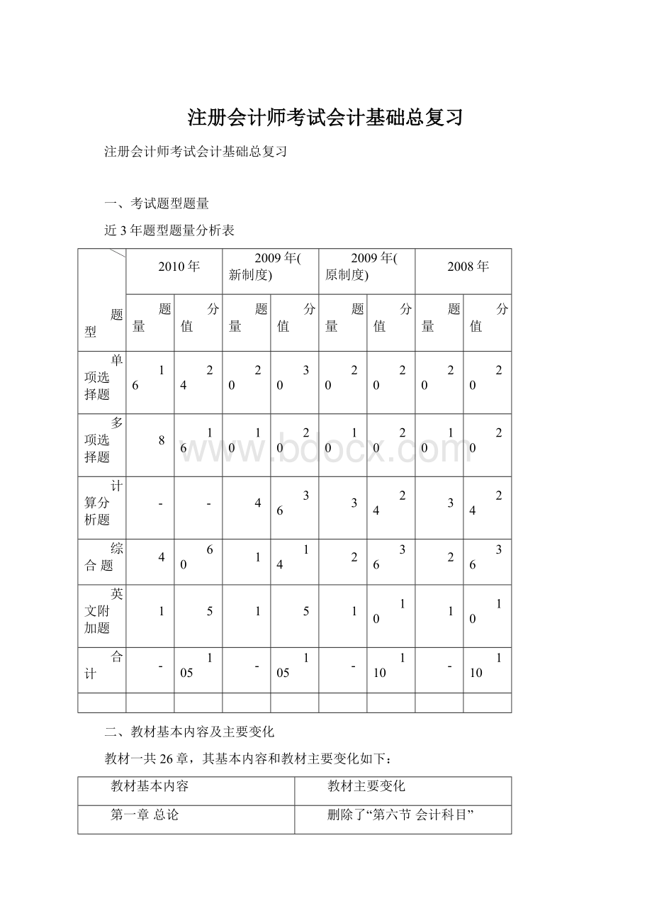 注册会计师考试会计基础总复习文档格式.docx_第1页