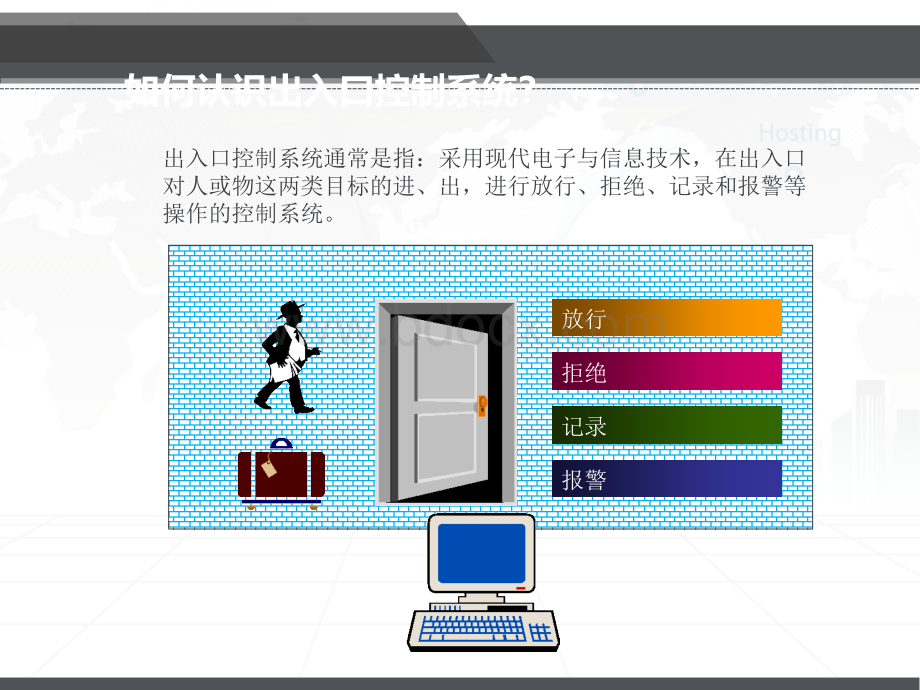 了解感应卡门禁管理系统的主要功能.ppt_第3页