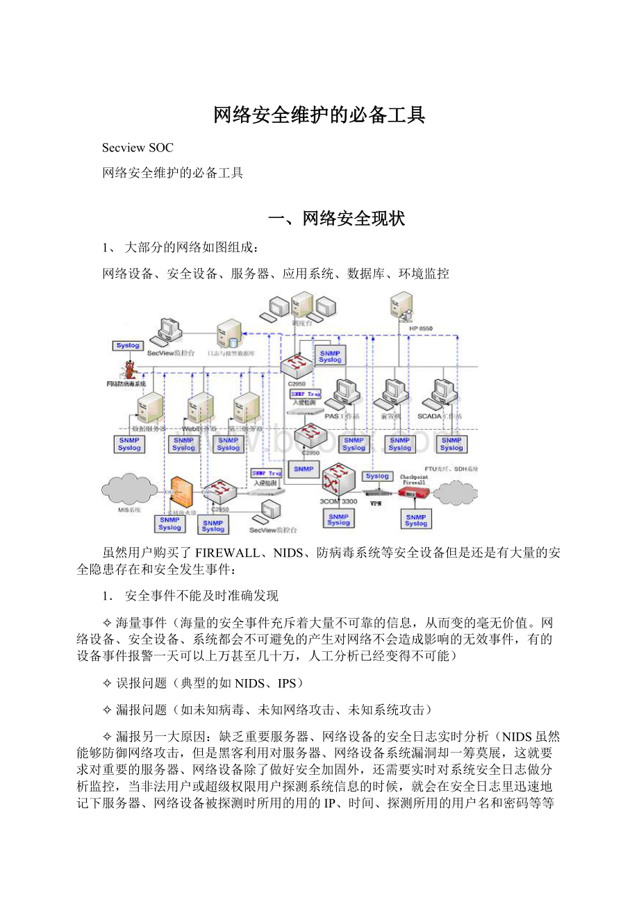 网络安全维护的必备工具Word文件下载.docx_第1页