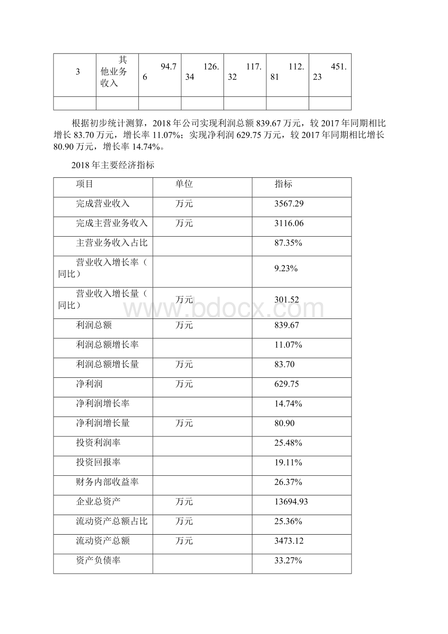 交流充电桩投资项目预算报告.docx_第3页