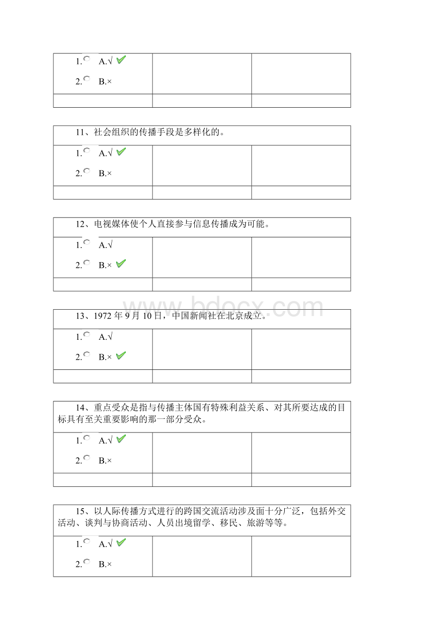 20秋西南大学0995《国际传播》作业辅导资料.docx_第3页