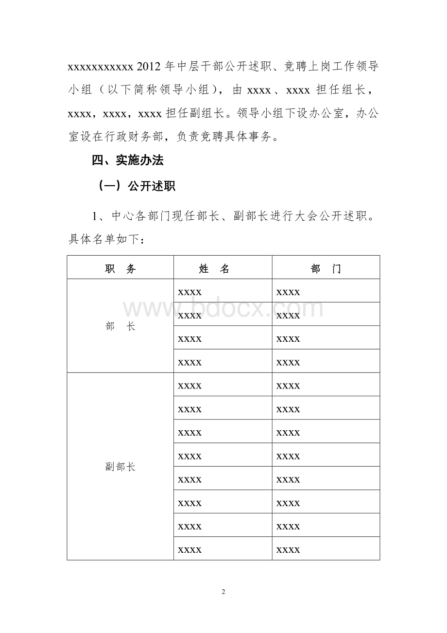 中层干部竞聘上岗工作方案.doc_第2页