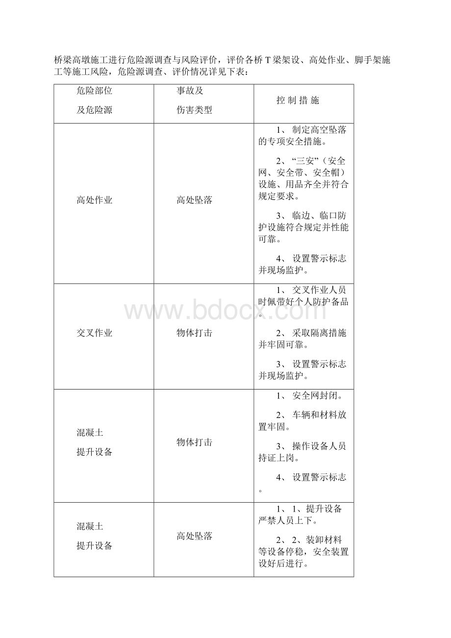 高墩施工安全方案Word文件下载.docx_第3页