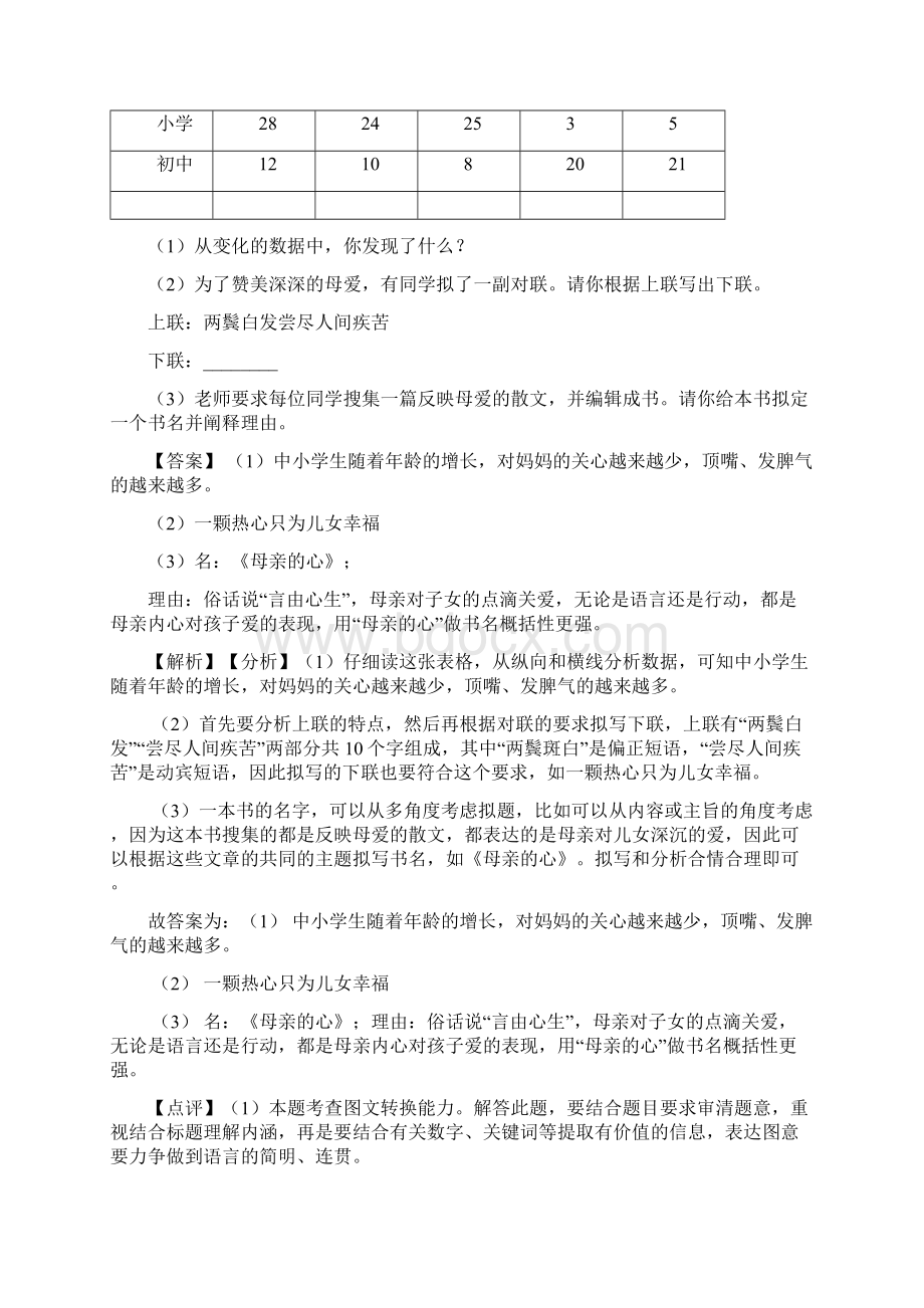 语文部编版初三语文下册练习题 口语交际与综合性学习含答案Word文档下载推荐.docx_第3页