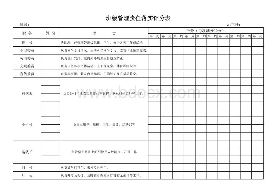 班级管理责任分工及评分表表格文件下载.xls