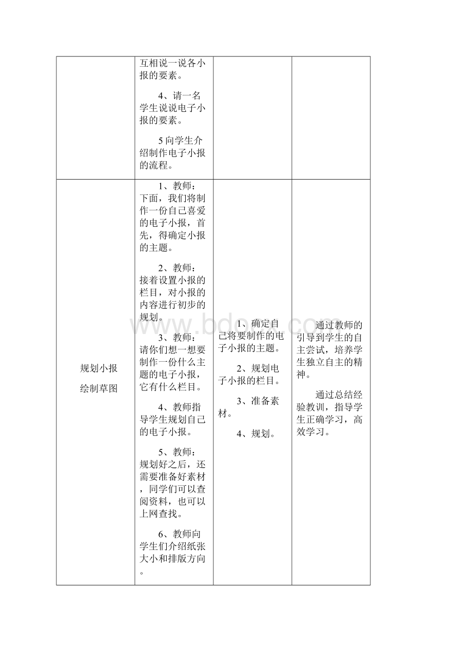 电子工业出版社小学信息技术第5册全册教案安徽版.docx_第3页