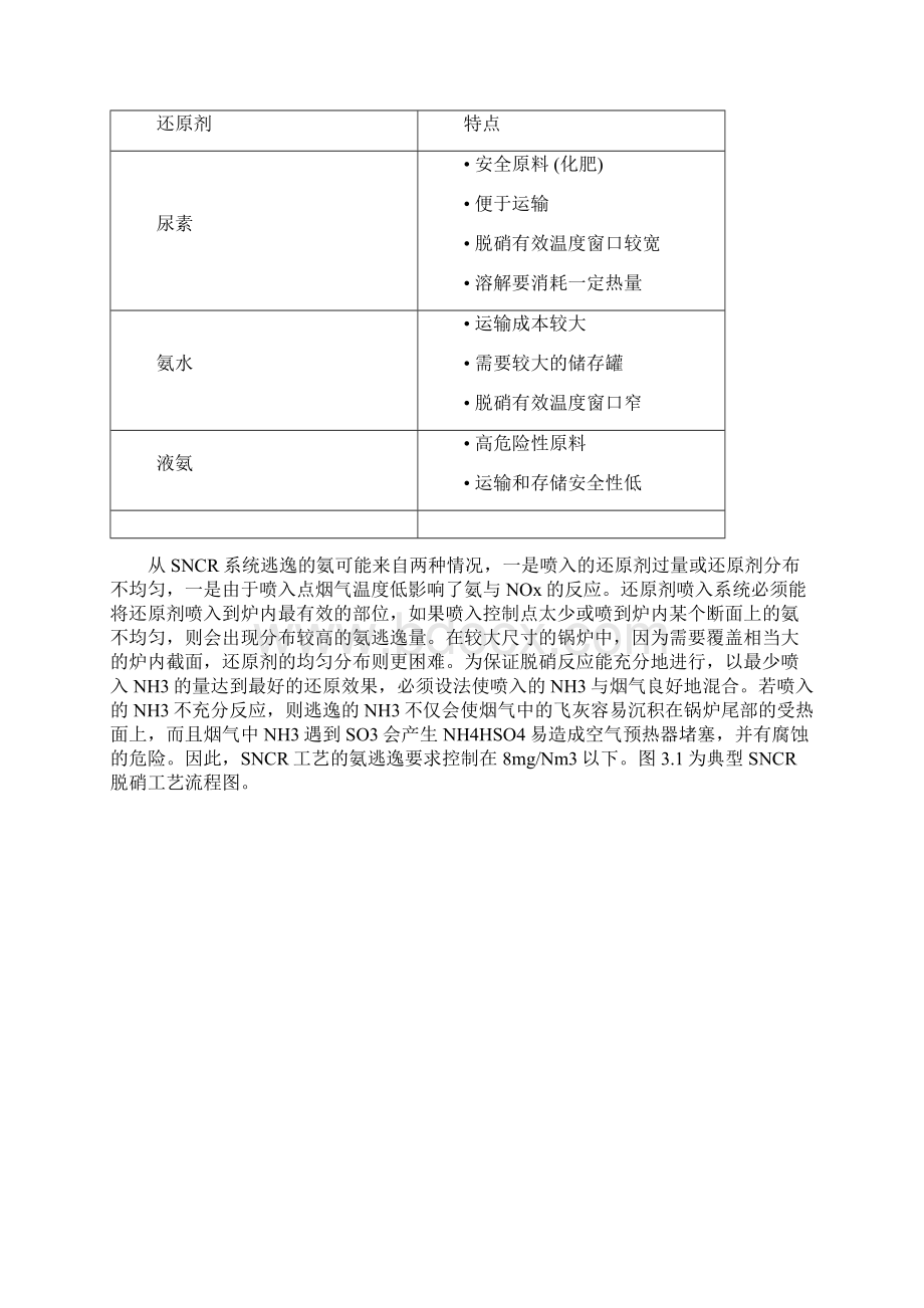 完整版SNCRSCR方案解析文档格式.docx_第2页