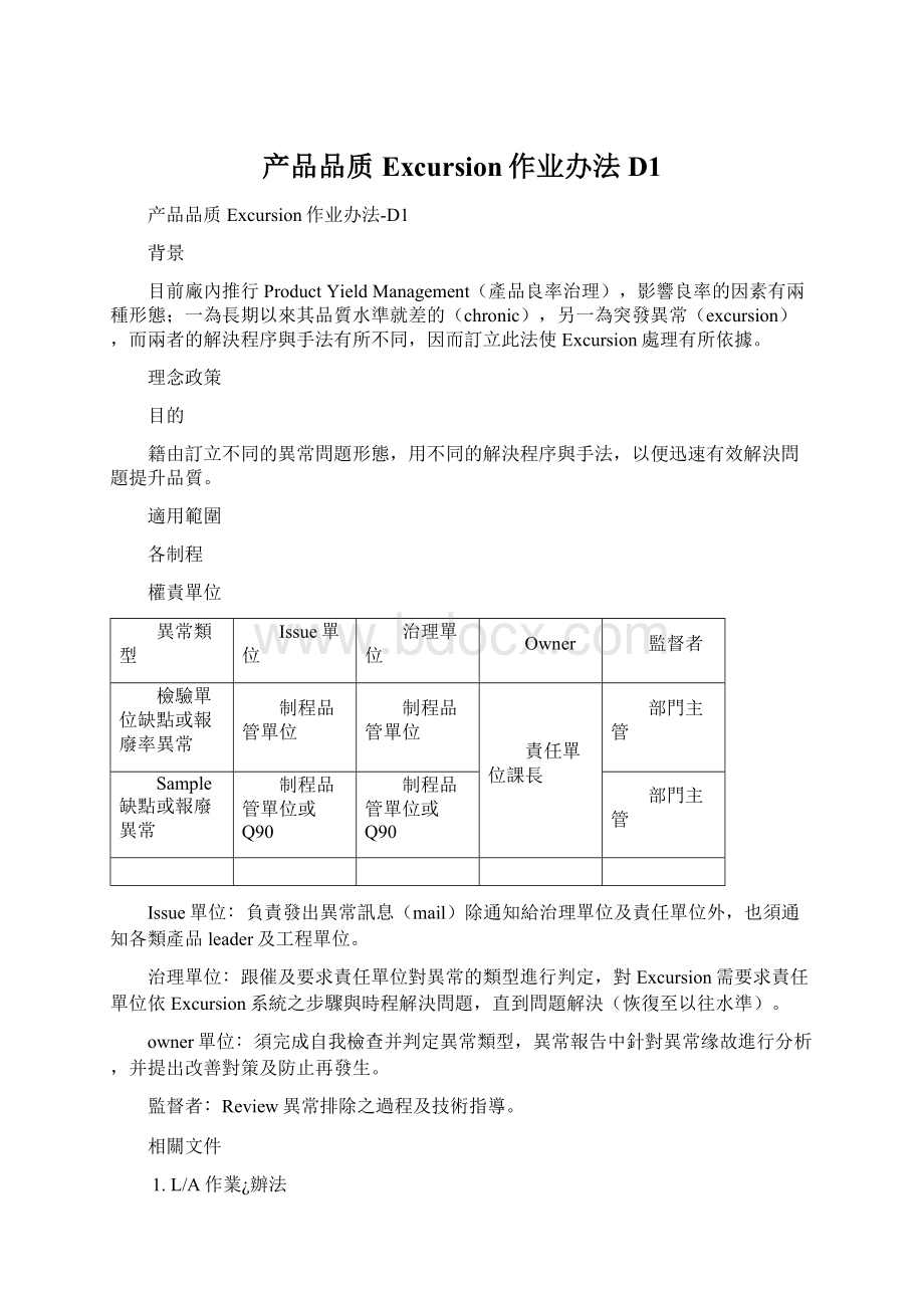 产品品质Excursion作业办法D1Word格式.docx_第1页