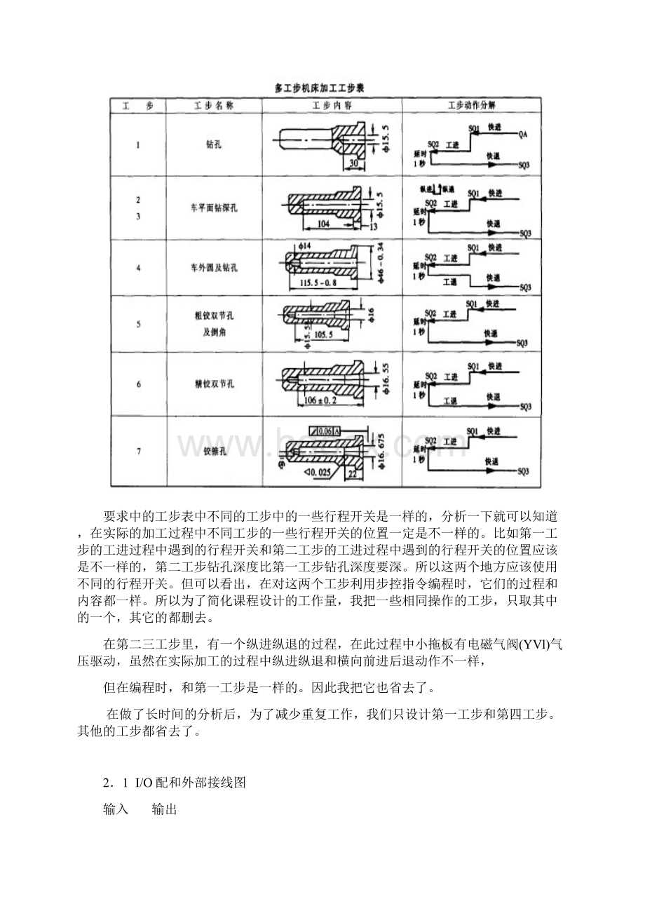 多工步机床的PLC控制课程设计1Word格式.docx_第3页