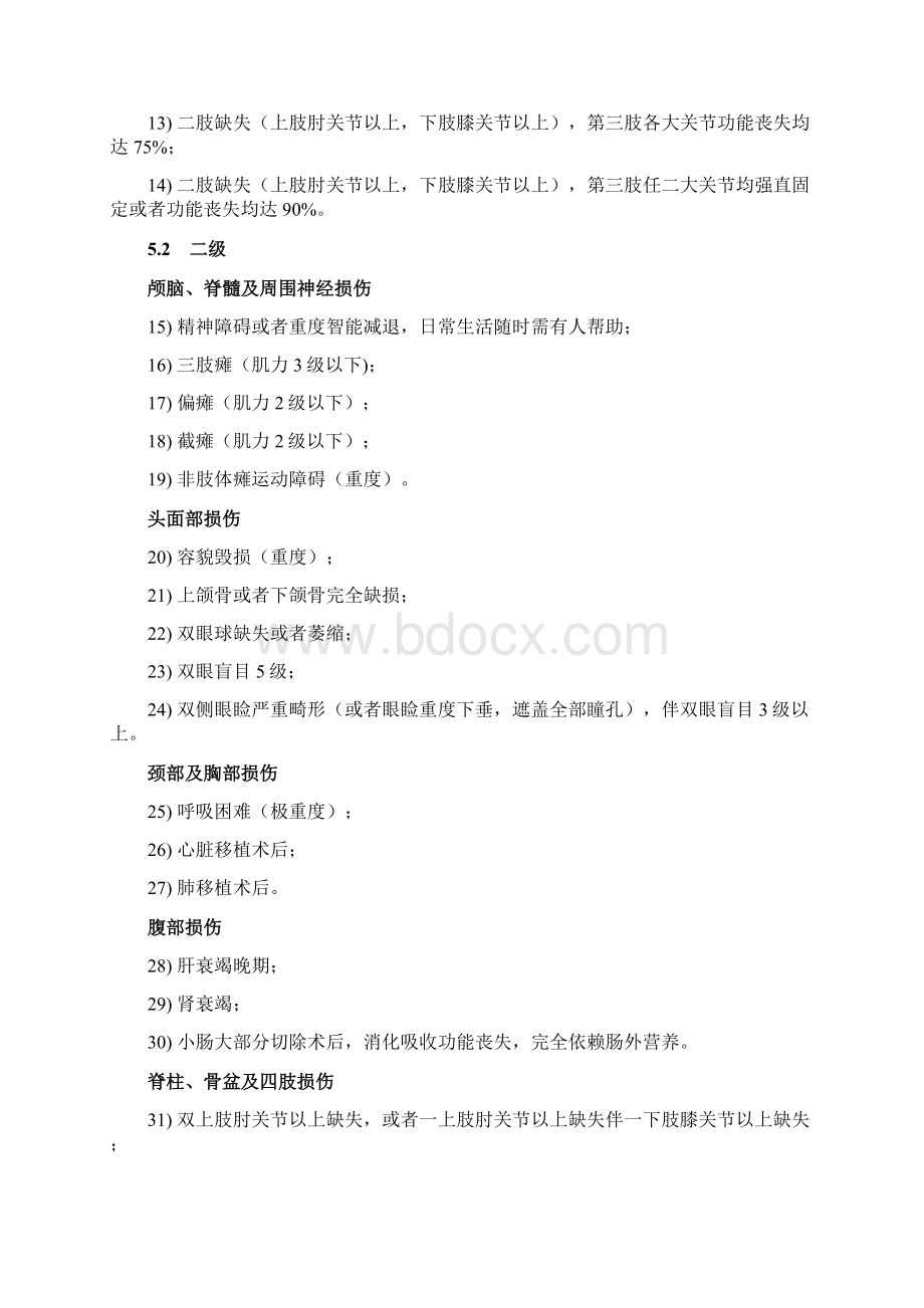 人体损伤致残程度分级Word下载.docx_第3页