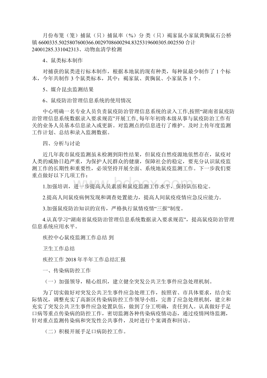 疾控中心鼠疫监测工作总结与疾控工作半年工作总结汇报汇编.docx_第3页